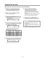 Preview for 210 page of Panasonic AW?HE50HE Operating Instructions Manual