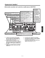 Preview for 297 page of Panasonic AW?HE50HE Operating Instructions Manual