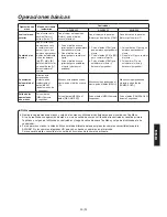 Preview for 383 page of Panasonic AW?HE50HE Operating Instructions Manual