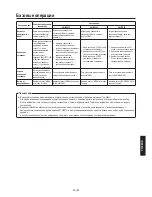 Preview for 471 page of Panasonic AW?HE50HE Operating Instructions Manual