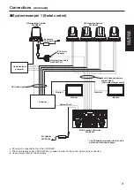 Preview for 21 page of Panasonic AW-HE60 Operating Instructions Manual