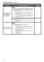 Preview for 46 page of Panasonic AW-HE60 Operating Instructions Manual