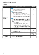 Preview for 50 page of Panasonic AW-HE60 Operating Instructions Manual