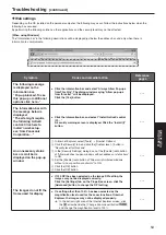 Preview for 53 page of Panasonic AW-HE60 Operating Instructions Manual