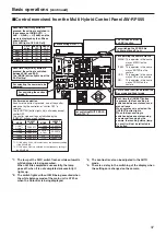 Предварительный просмотр 37 страницы Panasonic AW?HE60HE Operating Instructions Manual