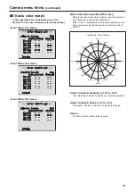 Предварительный просмотр 45 страницы Panasonic AW?HE60HE Operating Instructions Manual