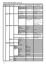 Предварительный просмотр 100 страницы Panasonic AW?HE60HE Operating Instructions Manual