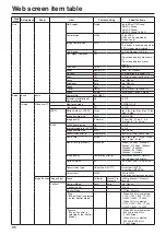 Preview for 96 page of Panasonic AW?HE60SE Operating Instructions Manual