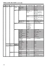 Preview for 98 page of Panasonic AW?HE60SE Operating Instructions Manual