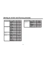 Preview for 92 page of Panasonic AW-HE870N Operating Instructions Manual