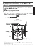 Предварительный просмотр 9 страницы Panasonic AW-HEA10KEJ Installation And Operating Instructions Manual