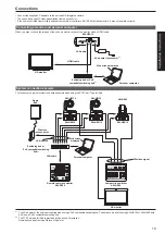 Предварительный просмотр 19 страницы Panasonic AW-HEA10KEJ Installation And Operating Instructions Manual