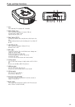 Предварительный просмотр 29 страницы Panasonic AW-HEA10KEJ Installation And Operating Instructions Manual