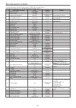 Preview for 41 page of Panasonic AW-HN130KP Operating Instructions Manual