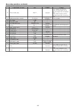 Preview for 42 page of Panasonic AW-HN130KP Operating Instructions Manual