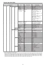 Preview for 57 page of Panasonic AW-HN130KP Operating Instructions Manual