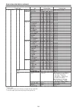 Preview for 58 page of Panasonic AW-HN130KP Operating Instructions Manual