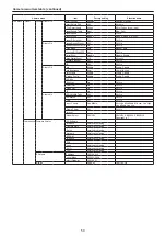 Preview for 59 page of Panasonic AW-HN130KP Operating Instructions Manual