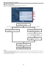 Preview for 92 page of Panasonic AW-HN130KP Operating Instructions Manual