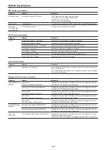 Preview for 105 page of Panasonic AW-HN130KP Operating Instructions Manual