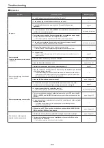 Preview for 109 page of Panasonic AW-HN130KP Operating Instructions Manual