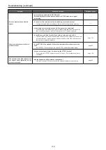 Preview for 112 page of Panasonic AW-HN130KP Operating Instructions Manual