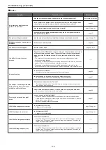 Preview for 113 page of Panasonic AW-HN130KP Operating Instructions Manual