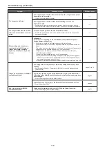 Preview for 116 page of Panasonic AW-HN130KP Operating Instructions Manual