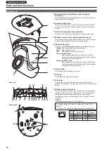 Preview for 36 page of Panasonic AW-HN130WP Operating Instructions Manual