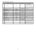 Предварительный просмотр 45 страницы Panasonic AW-HN130WPC Operating Instructions Manual