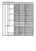 Предварительный просмотр 62 страницы Panasonic AW-HN130WPC Operating Instructions Manual