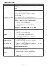 Предварительный просмотр 114 страницы Panasonic AW-HN130WPC Operating Instructions Manual