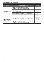 Preview for 50 page of Panasonic AW-HN38 Operating Instructions Manual