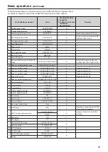 Preview for 33 page of Panasonic AW-HN38HKE Operating Instructions Manual