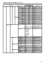 Preview for 53 page of Panasonic AW-HN38HKE Operating Instructions Manual