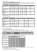 Preview for 73 page of Panasonic AW-HN38HKE Operating Instructions Manual