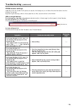 Preview for 135 page of Panasonic AW-HN38HKP Operating Instructions Manual