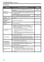 Preview for 128 page of Panasonic AW-HN40HWP Operating Instructions Manual