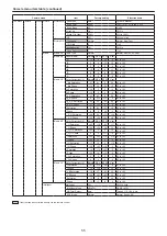 Preview for 55 page of Panasonic AW-HR140 Operating Instruction