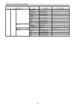 Preview for 57 page of Panasonic AW-HR140 Operating	 Instruction