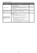 Preview for 116 page of Panasonic AW-HR140 Operating	 Instruction