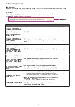 Preview for 117 page of Panasonic AW-HR140 Operating	 Instruction