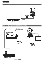 Предварительный просмотр 12 страницы Panasonic AW-HR140PJ Operating Instructions Manual