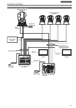 Предварительный просмотр 13 страницы Panasonic AW-HR140PJ Operating Instructions Manual