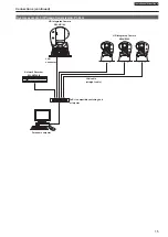 Предварительный просмотр 15 страницы Panasonic AW-HR140PJ Operating Instructions Manual