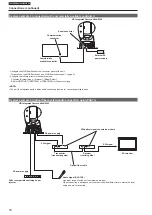 Предварительный просмотр 16 страницы Panasonic AW-HR140PJ Operating Instructions Manual