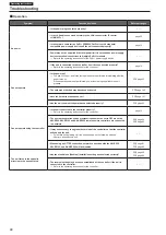 Предварительный просмотр 44 страницы Panasonic AW-HR140PJ Operating Instructions Manual