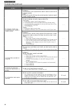 Предварительный просмотр 46 страницы Panasonic AW-HR140PJ Operating Instructions Manual