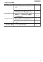 Предварительный просмотр 47 страницы Panasonic AW-HR140PJ Operating Instructions Manual