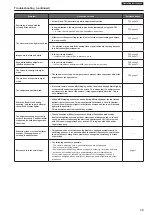 Предварительный просмотр 49 страницы Panasonic AW-HR140PJ Operating Instructions Manual